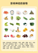 冬天来姨妈，又冷又痛怎么办？学会这四招，调理暖体质，告别痛经