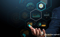 短视频营销难题？中谦营销来帮您一站式解决！