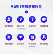 中谦营销:一站式短视频营销服务的领航者 中谦营销:一站式短视频营销服务的领航者