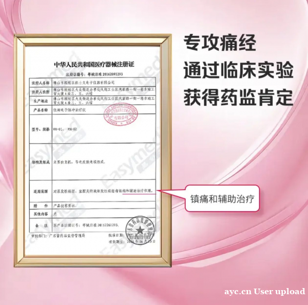 我国超60%女性受痛经困扰!除了吃止痛药还有其他疗法吗? 我国超60%女性受痛经困扰!除了吃止痛药还有其他疗法吗?