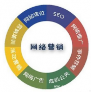 中谦营销：以专业赋能品牌，以效率驱动增长