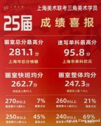 上海三角美术 名校师资＋ 十年教龄 用专业成绩圆你美院梦