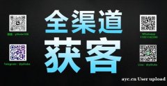 打破流量边界:智能全球获客系统,让您的品牌轻松引爆海外市场 打破流量边界:智能全球获客系统,让您的品牌轻松引爆海外市场