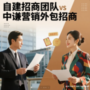 中谦营销：专业铸就营销传奇