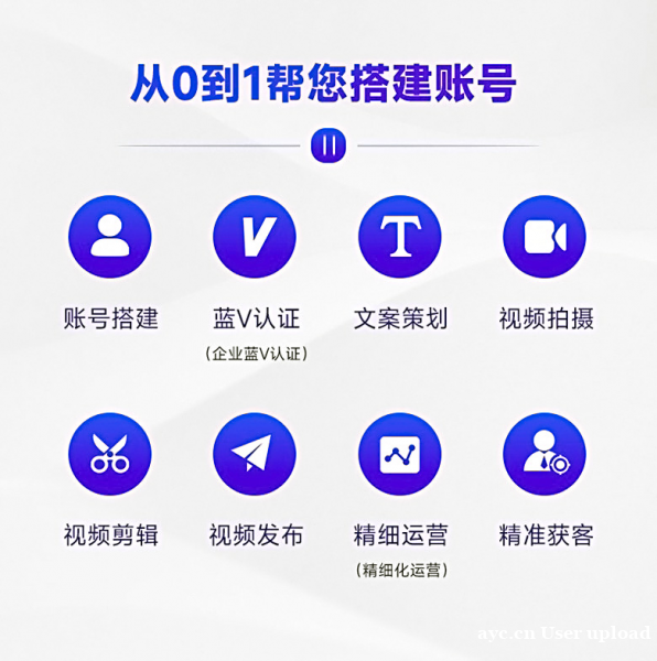 中谦营销:一站式短视频营销服务的领航者 中谦营销:一站式短视频营销服务的领航者