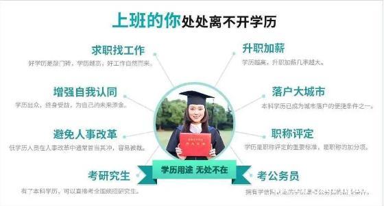 国家开放大学成人学历报名开放教育专本科招生简介 国家开放大学成人学历报名开放教育专本科招生简介