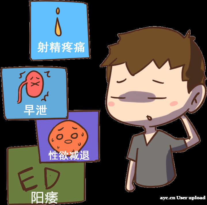 别硬扛!男人的“难言之隐”,可能是盆底肌在求救 别硬扛!男人的“难言之隐”,可能是盆底肌在求救