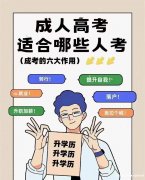 吉林建筑大学成人教育专升本成人高考本科报考条件