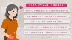 母亲节别只说祝福！妈妈的盆底肌求救，易舒美帮你接住