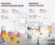 精装房供暖怎么选？伟而特供暖：无管道安装，适配现代极简装修