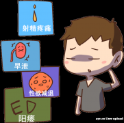 别硬扛!男人的“难言之隐”,可能是盆底肌在求救 别硬扛!男人的“难言之隐”,可能是盆底肌在求救