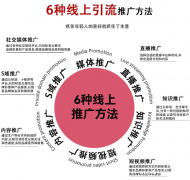 生态、用户、AI：广告营销未来的“三极驱动”模型