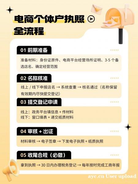 在广州注册电商个体户执照全流程 在广州注册电商个体户执照全流程