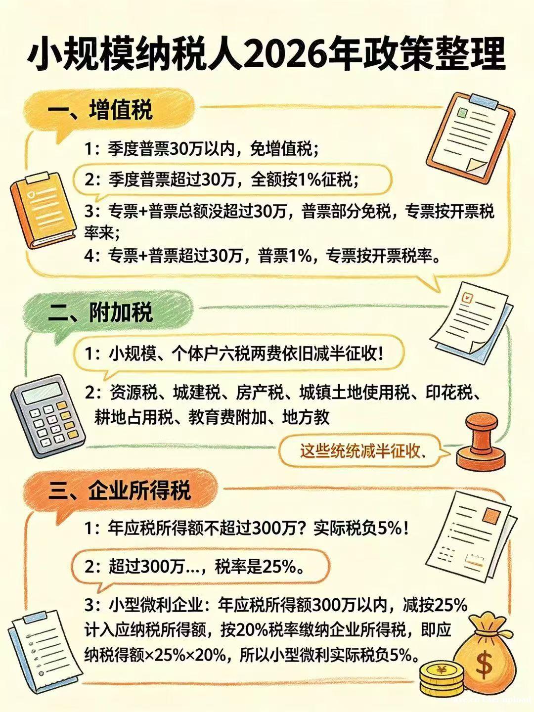广州2026年小规模纳税人税收政策 广州2026年小规模纳税人税收政策