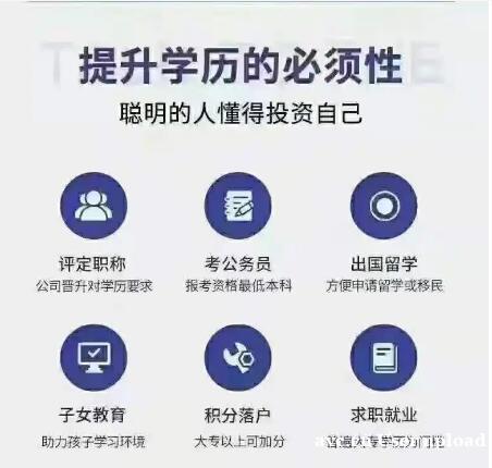 成人高考专升本中国石油大学大学成人高等教育本科简介 成人高考专升本中国石油大学大学成人高等教育本科简介