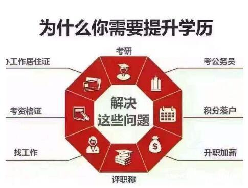 成人高考专升本中国石油大学大学成人高等教育本科简介 成人高考专升本中国石油大学大学成人高等教育本科简介