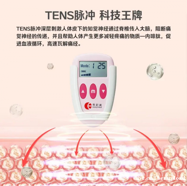 痛经女孩的免药续命指南:易舒美TENS止痛仪真实测评 痛经女孩的免药续命指南:易舒美TENS止痛仪真实测评