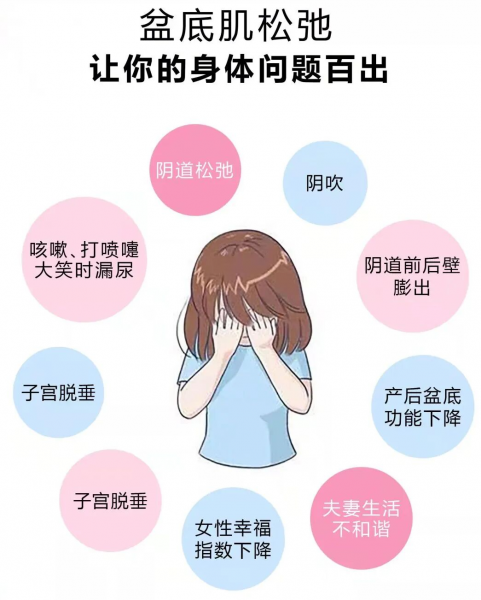 读懂产后身体信号,做好科学康复 读懂产后身体信号,做好科学康复
