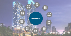 沉淀邻里熟客，用低成本私域运营稳住门店基本盘
