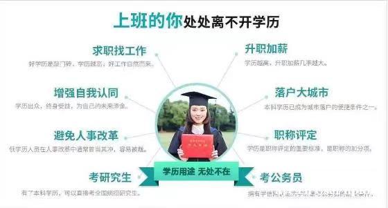 成都信息工程大学成人本科社会工作专业自考专升本学历 成都信息工程大学成人本科社会工作专业自考专升本学历