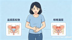 产后居家做盆底修复，到底该怎么选仪器？